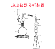 玻璃仪器装置