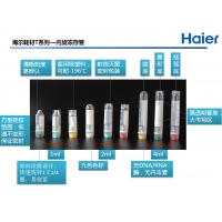 0.5ml～5ml冻存管