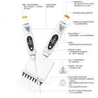 赛多利斯 mLINE 手动移液器