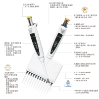 赛多利斯 Proline Plus 手动移液器