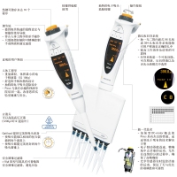 赛多利斯 Picus 电动移液器