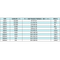 三角烧瓶 锥形瓶