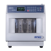 MDS-6G型（SMART）多通量微波消解/萃取系统
