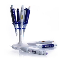 SOCOREX 825可调微量移液器