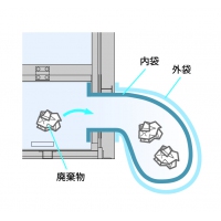 雅马拓 粉体封存称量通风柜NE1