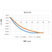 雅马拓低温恒温水槽 BLG100/200