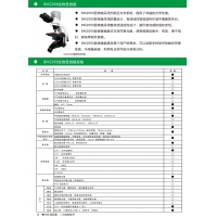 BM2000 生物显微镜 ​订购热线：13973112352​