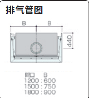 雅马拓通风柜LDC1排气管图