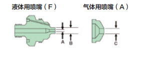 雅马拓喷雾干燥器GB210-B喷嘴类型