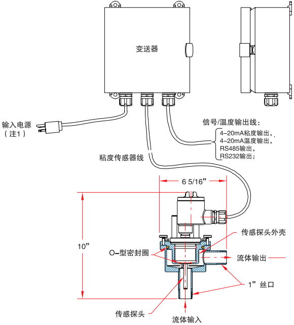 AST-100TSY典型安装方式图