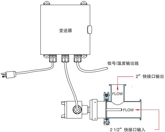 AST-100FTSY典型安装方式图