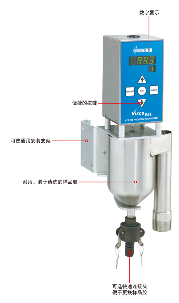 VTE-250旋转式在线粘度计