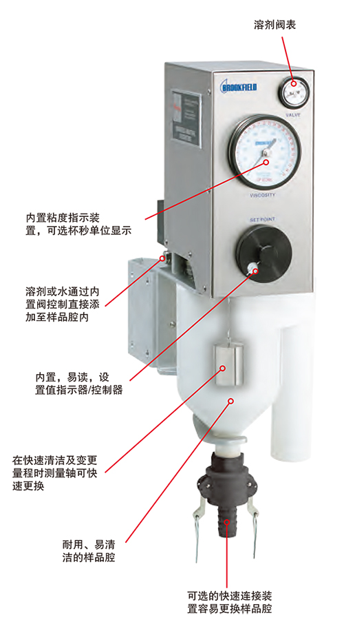 VTA-120旋转式在线粘度计