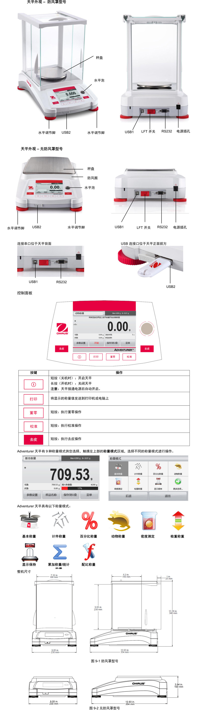 奥豪斯AX系列中高端电子天平