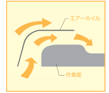 通风柜整流板