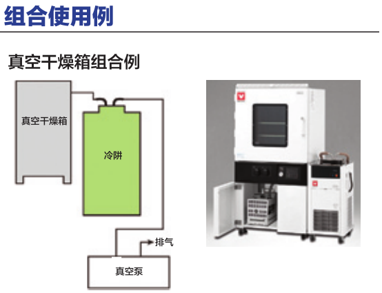 CA301/801冷阱组合使用