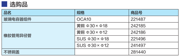 CA301/801冷阱选购品