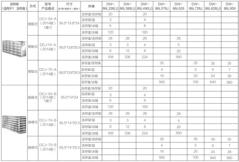 冻存架型号