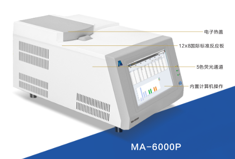 MA-6000P荧光检测仪