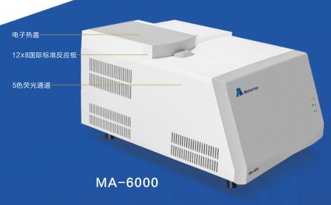 MA-6000荧光检测仪