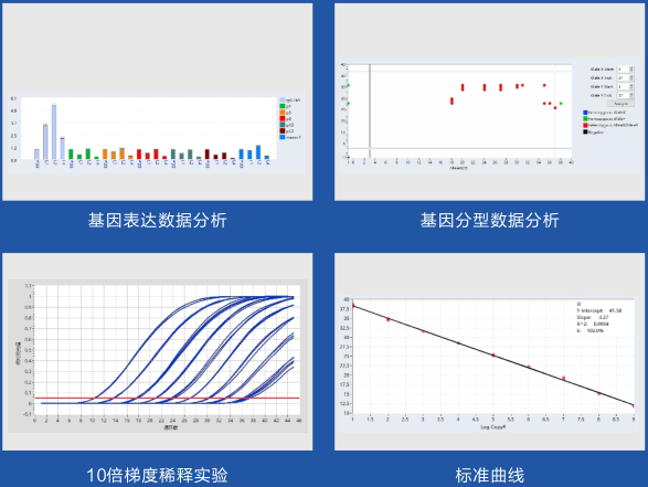 数据处理