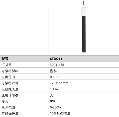 溶解氧电极参数