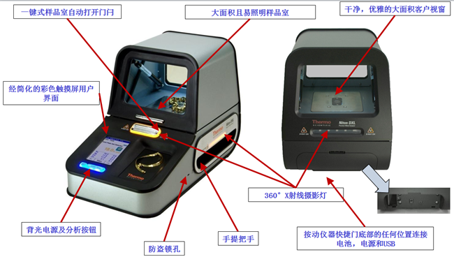 Niton DXL 贵金属分析仪