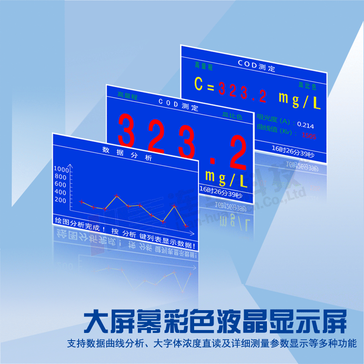 COD氨氮总磷浊度四参数水质分析仪显示屏