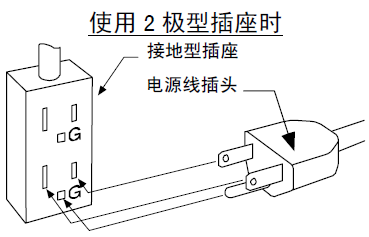 使用2极型插座时