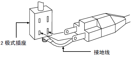 2极式插座