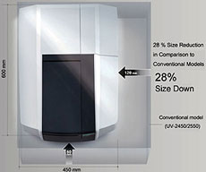 紫外可见分光光度计 UV-2600/2700外观