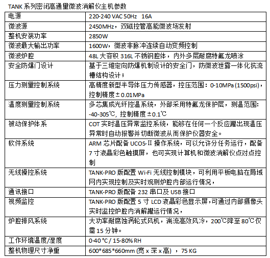 技术参数