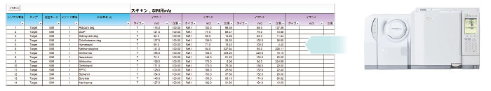 Smart SIM数据库