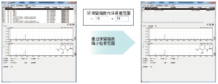 定性功能